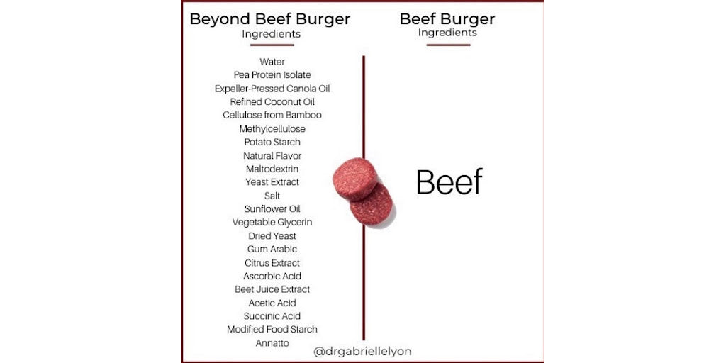 Desmontando las hamburguesas veganas