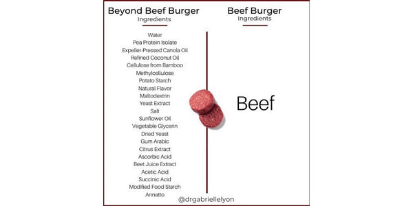 Dismounting the vegan burgers